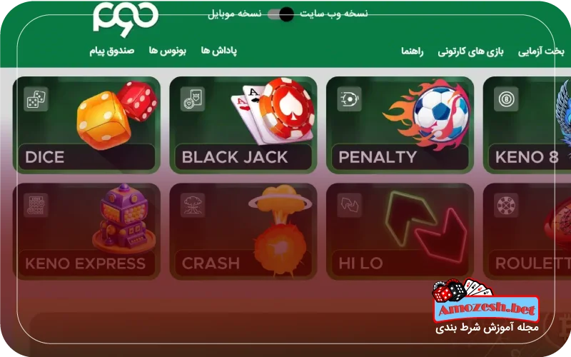 زیرمجموعه گیری در سایت پارس نود